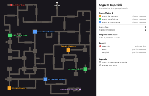 Spawn Metin Segrete.png